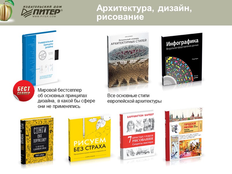 Архитектура, дизайн,  рисование Все основные стили европейской архитектуры Мировой бестселлер  об основных